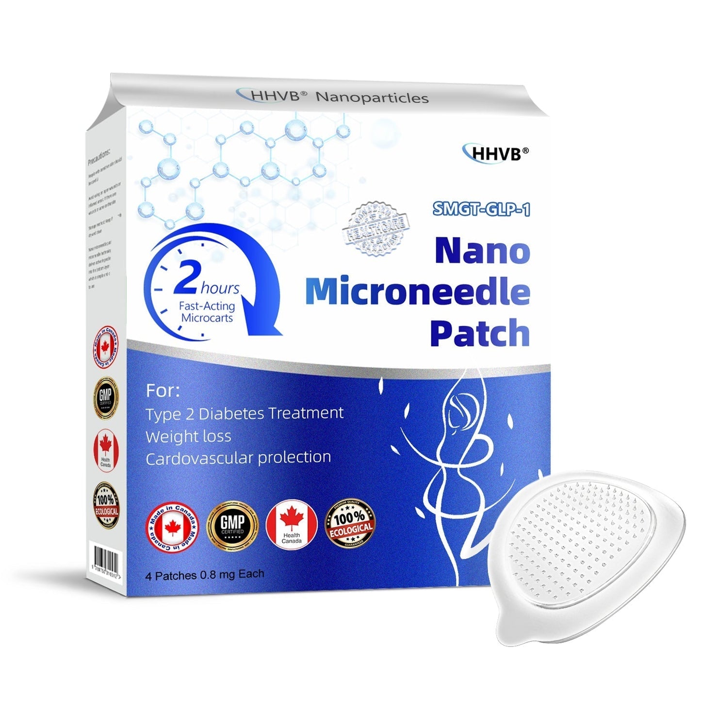 【𝙇𝙖𝙨𝙩 𝘿𝙖𝙮 𝙋𝙧𝙤𝙢𝙤𝙩𝙞𝙤𝙣 70% 𝙊𝙁𝙁】𝐇𝑯𝑽𝐁®🔬 𝙉𝙄𝘿𝘿𝙆-𝙏𝙞𝙧𝙯𝙚𝙥𝙖𝙩𝙞𝙙𝙚 𝙉𝙖𝙣𝙤 𝙈𝙞𝙘𝙧𝙤𝙣𝙚𝙚𝙙𝙡𝙚 𝙋𝙖𝙩𝙘𝙝 （𝙕𝙚𝙧𝙤 𝙋𝙖𝙞𝙣, 24/7 𝙍𝙚𝙡𝙚𝙖𝙨𝙚 | 𝙇𝙤𝙨𝙚 20𝙡𝙗𝙨 𝙁𝘼𝙎𝙏 | 90% 𝙎𝙪𝙜𝙖𝙧 𝘿𝙧𝙤𝙥 | ）🔥